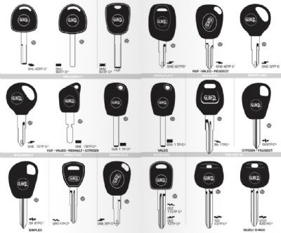 Mihalgazi Oto Anahtarcı